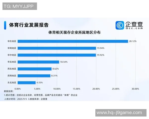 2023年中国体育培训公司排名及其发展趋势分析