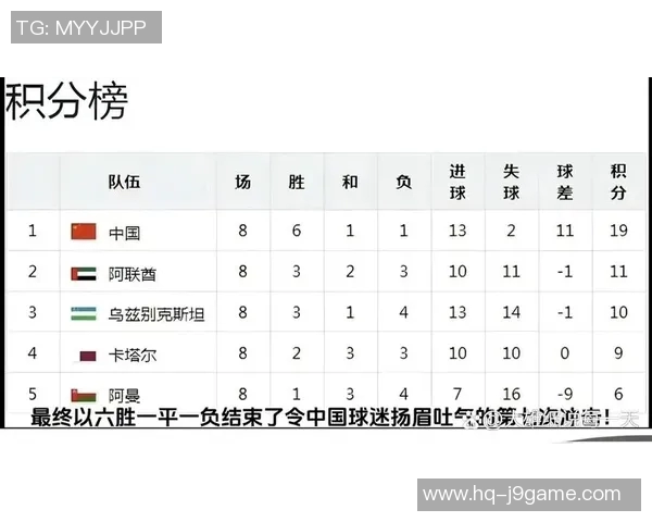 国足12强赛分档解析与历史回顾2002年表现及影响